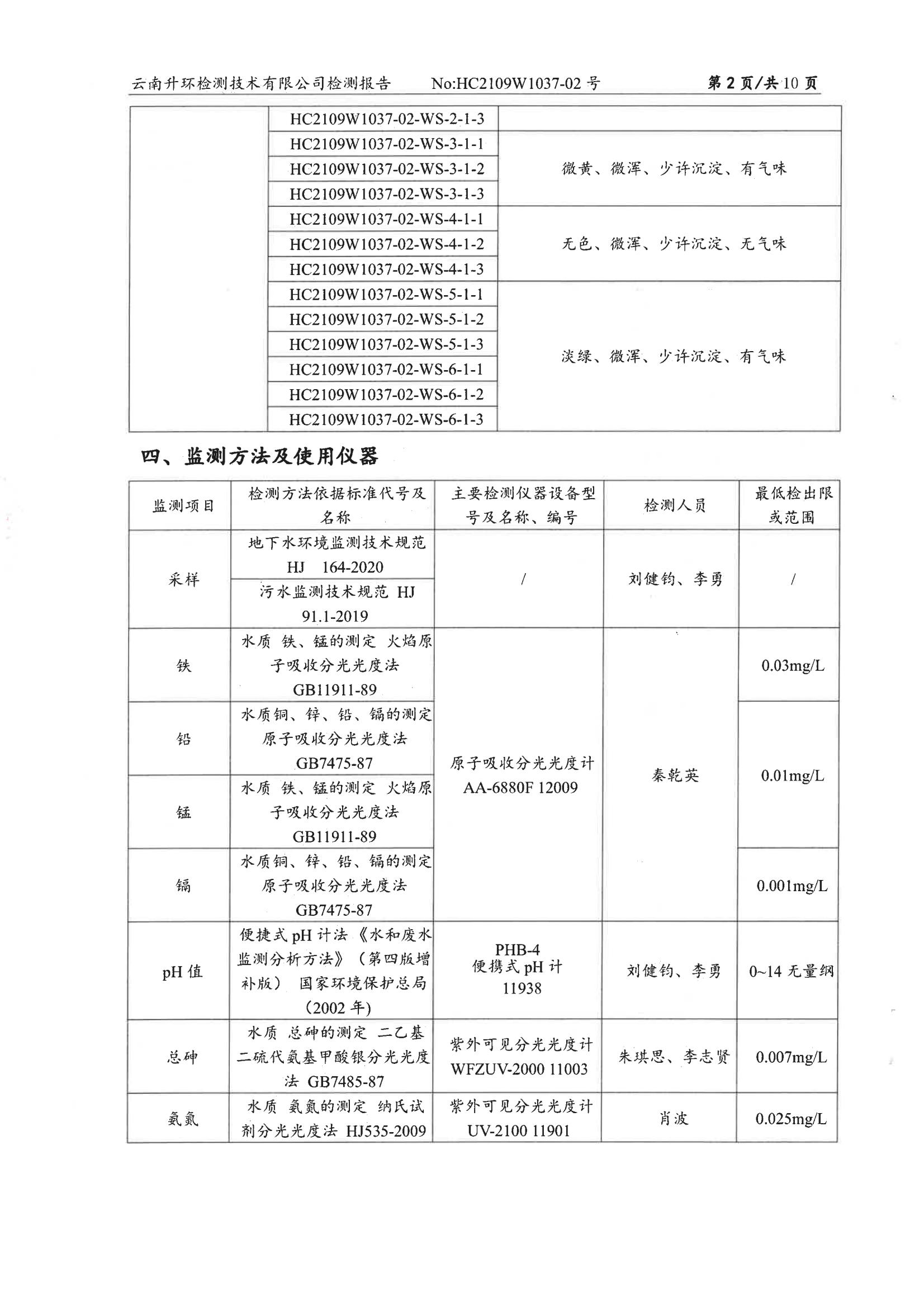 廢水、雨水、地表水、地下水自行監測2021.9.30_03.jpg