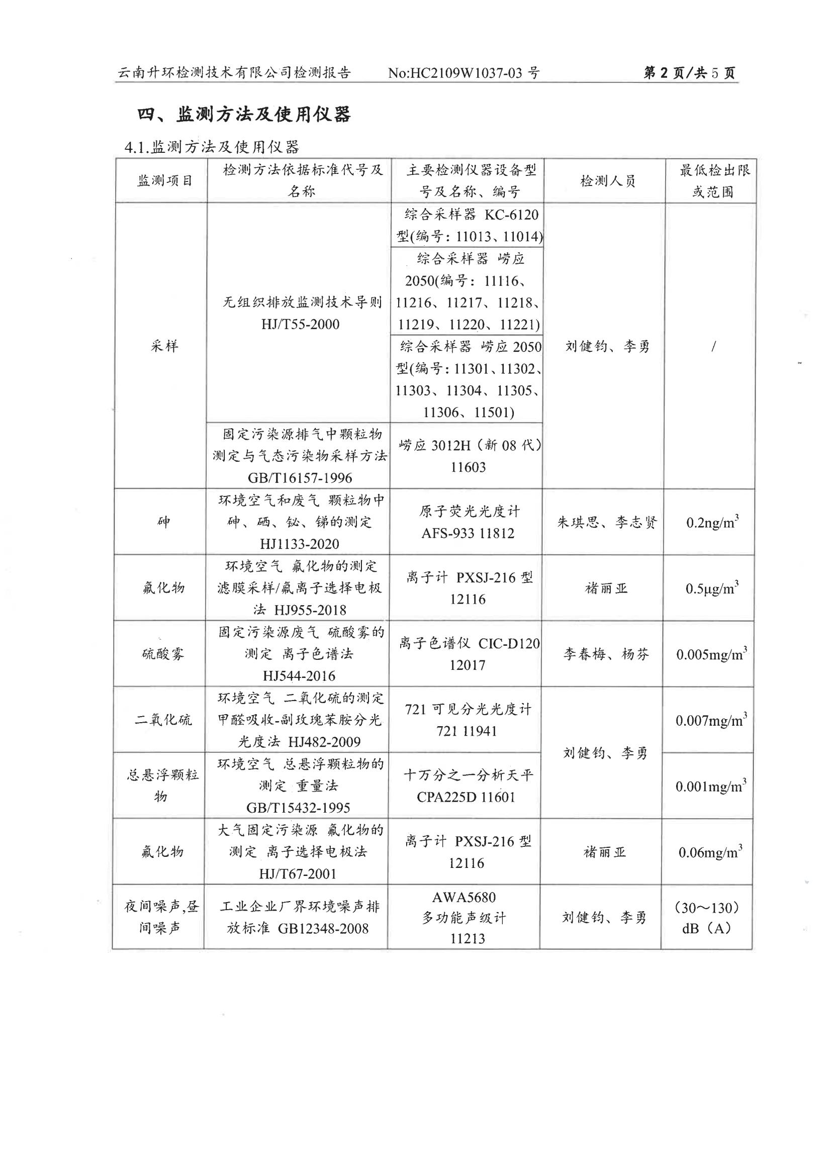 廢氣、噪聲自行監測2021.9.30_03.jpg