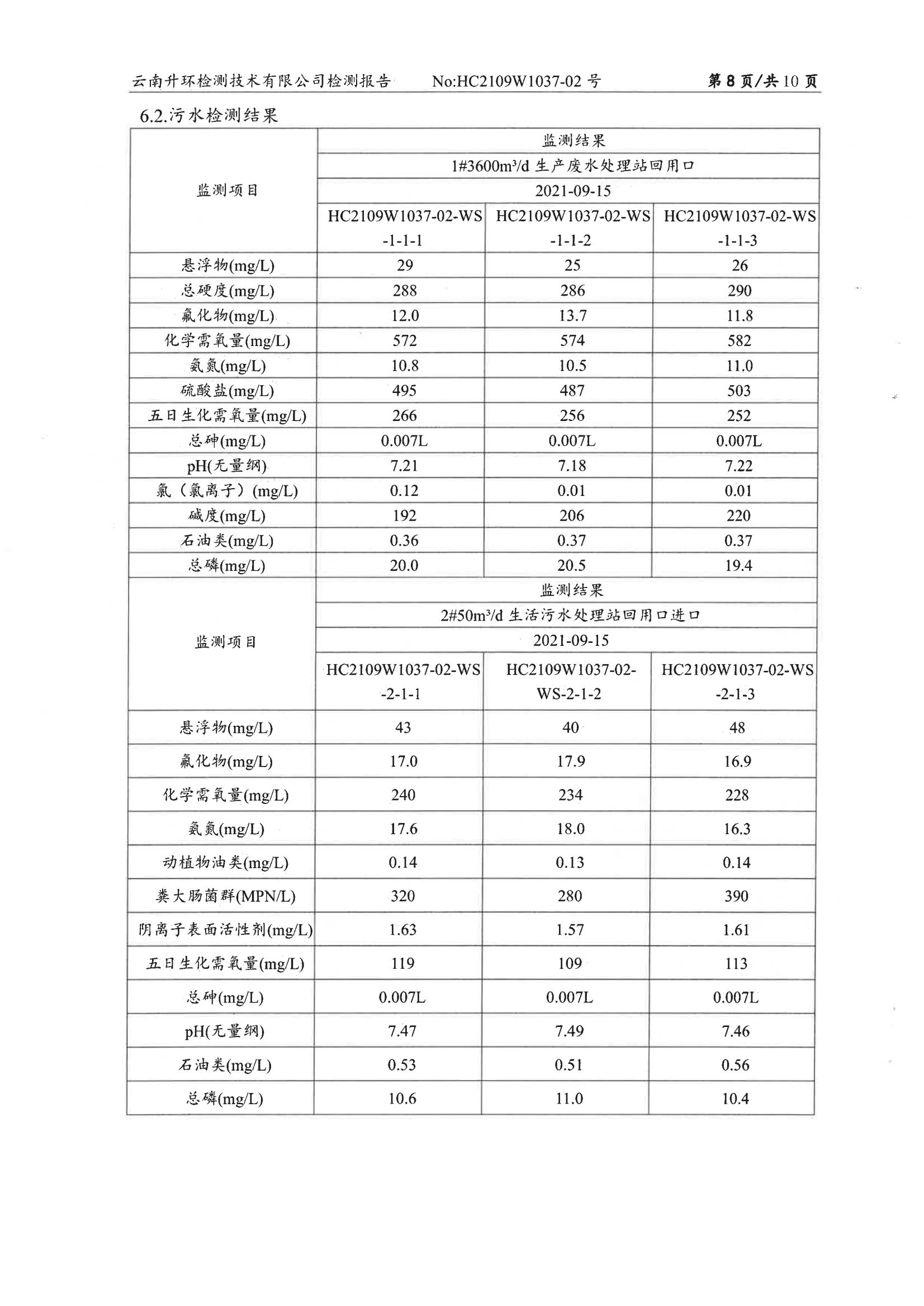 廢水、雨水、地表水、地下水自行監測2021.9.30_09.jpg