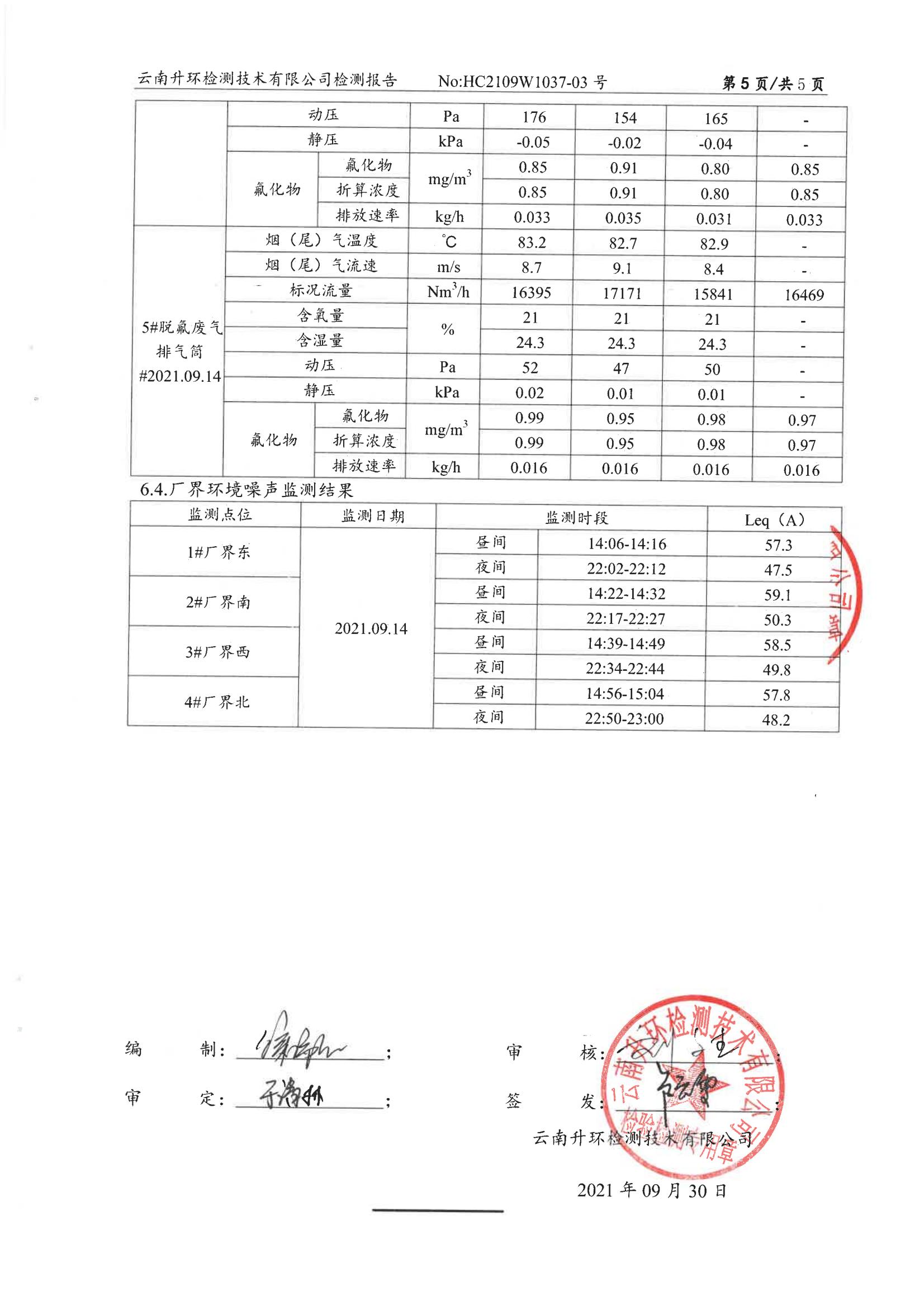 廢氣、噪聲自行監測2021.9.30_06.jpg