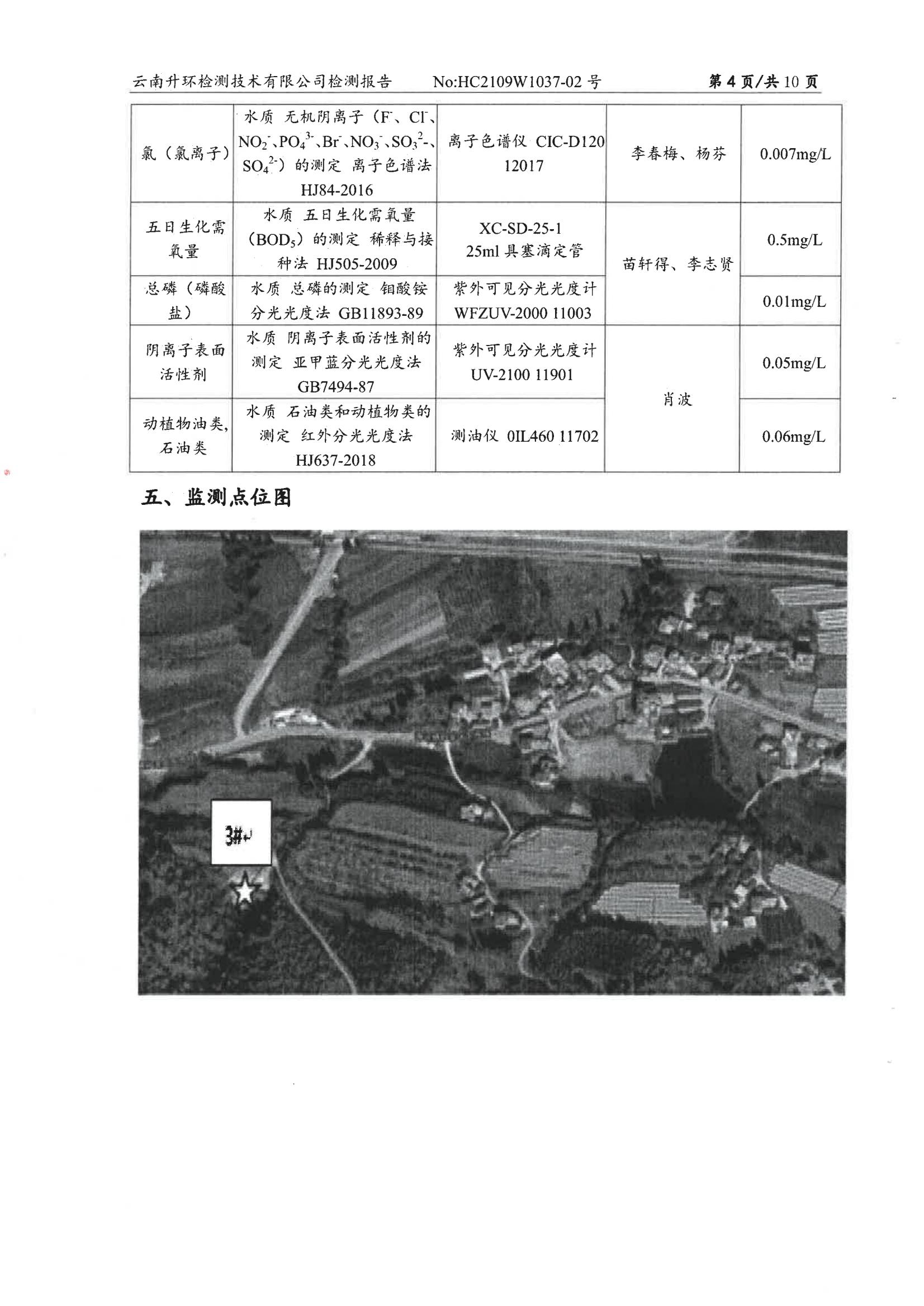 廢水、雨水、地表水、地下水自行監測2021.9.30_05.jpg