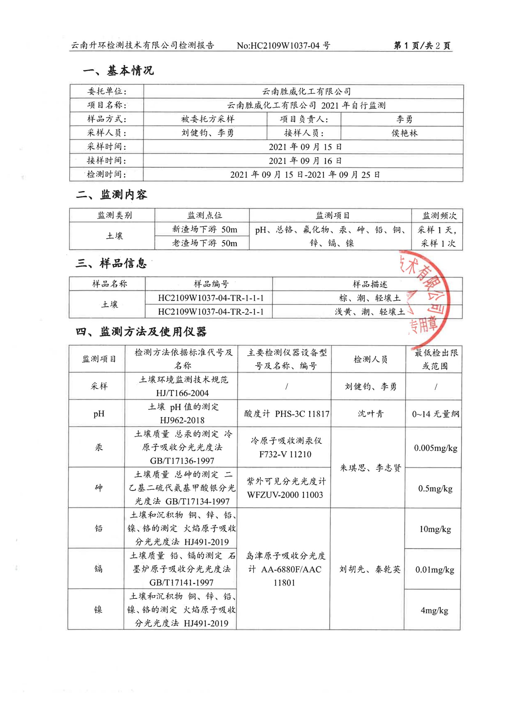 2021年新、老渣場土壤自行監測2021.9.30_02.jpg