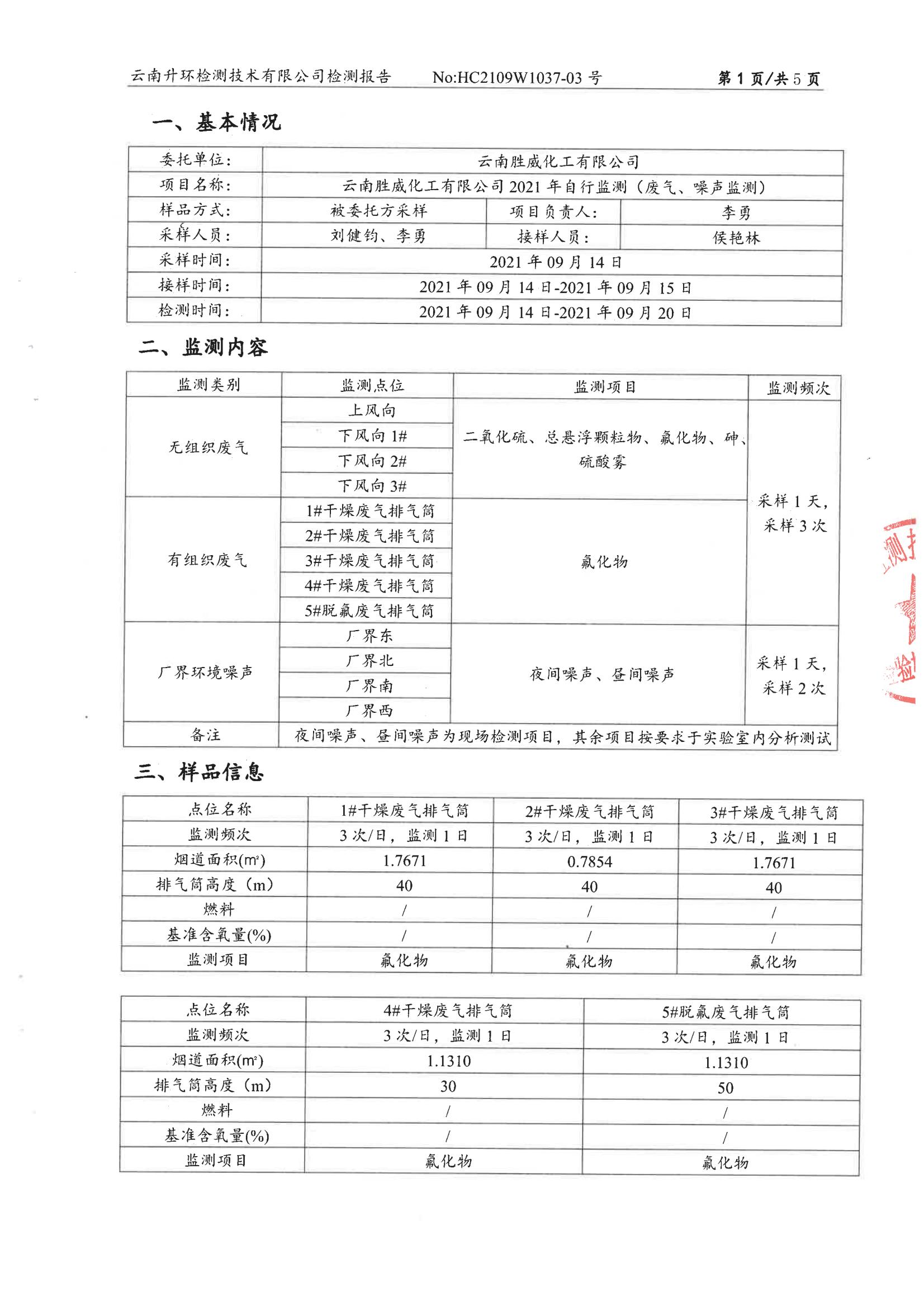 廢氣、噪聲自行監測2021.9.30_02.jpg