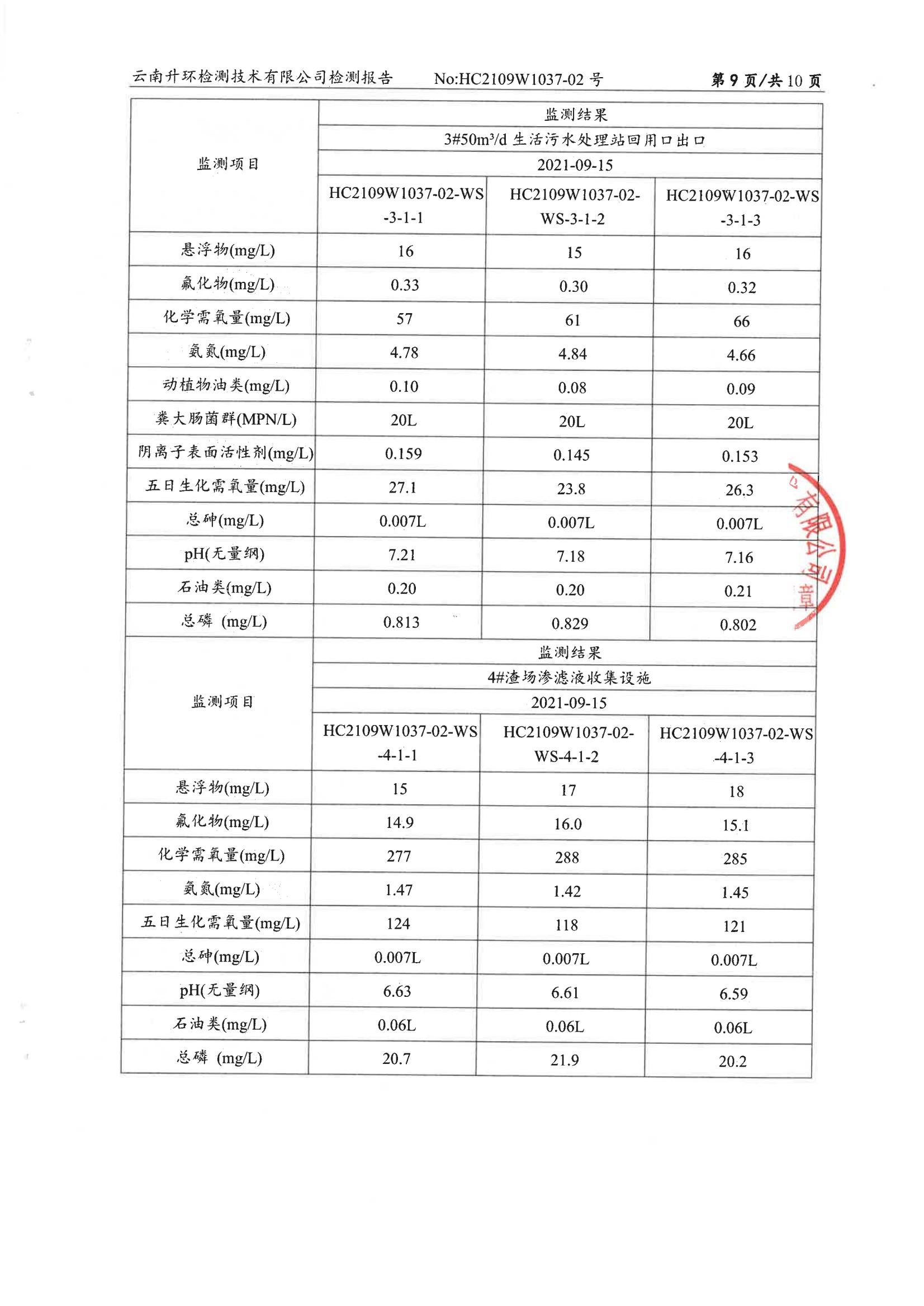 廢水、雨水、地表水、地下水自行監測2021.9.30_10.jpg