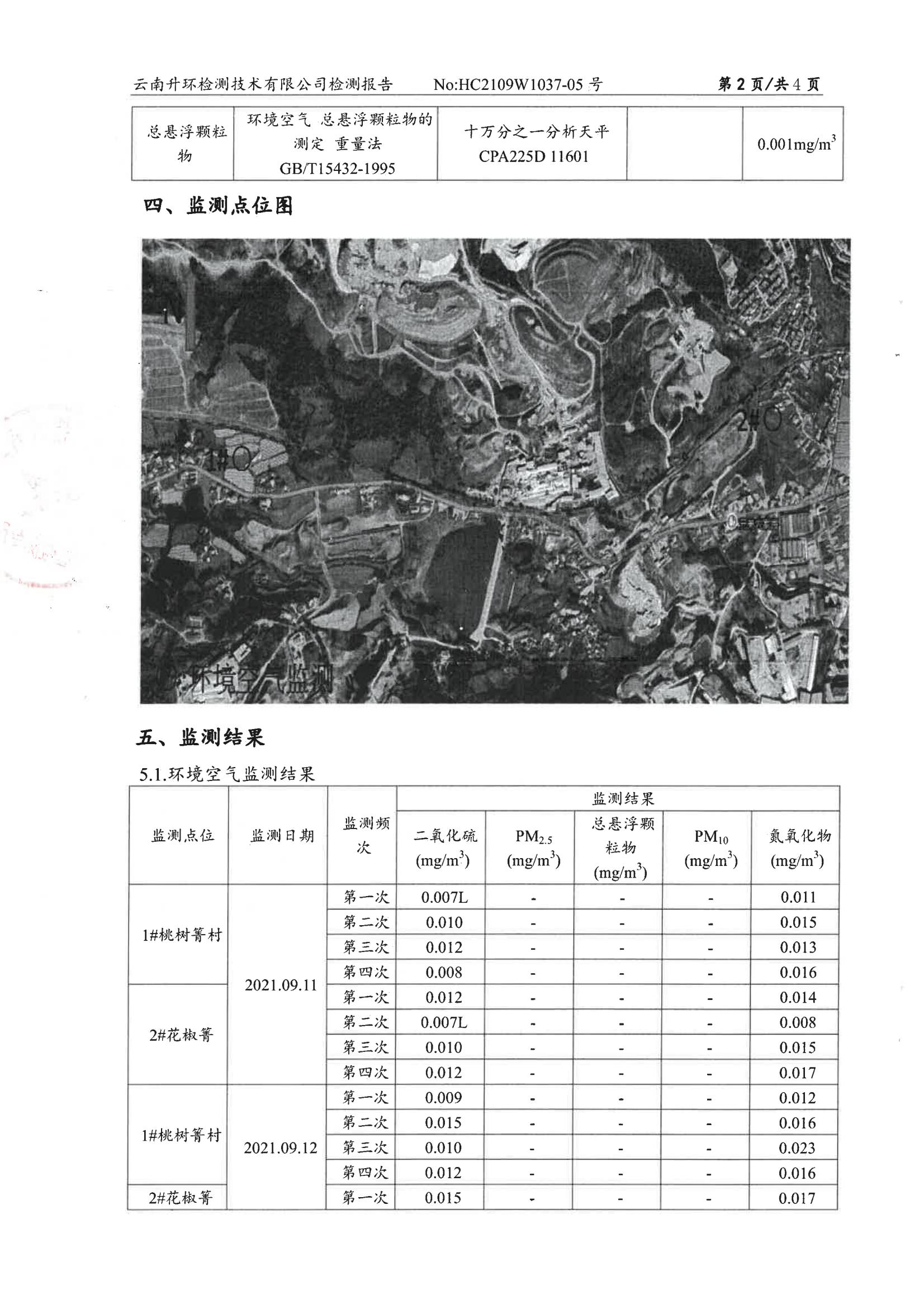 2021年環境空氣自行監測2021.9.30_03.jpg