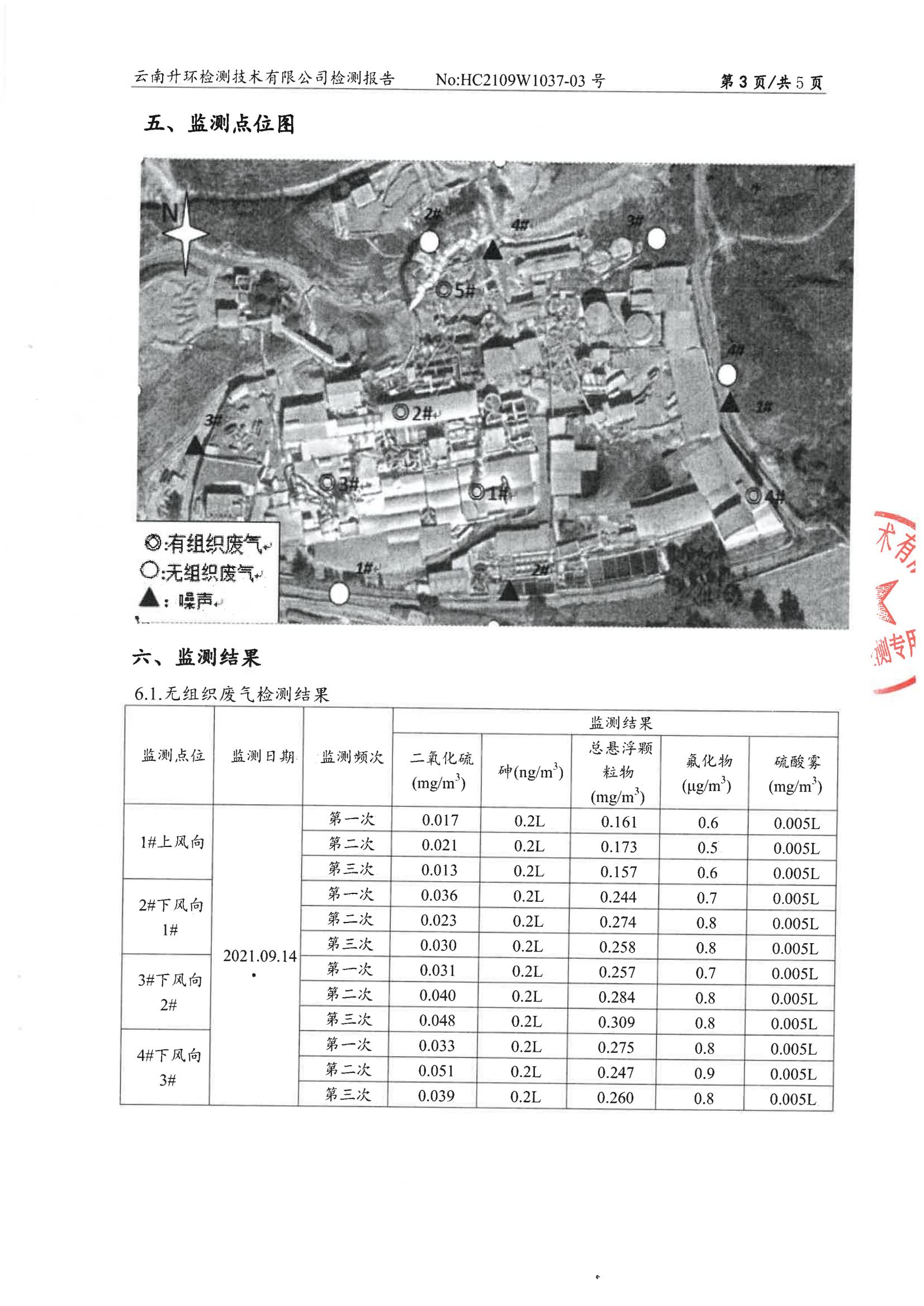 廢氣、噪聲自行監測2021.9.30_04.jpg