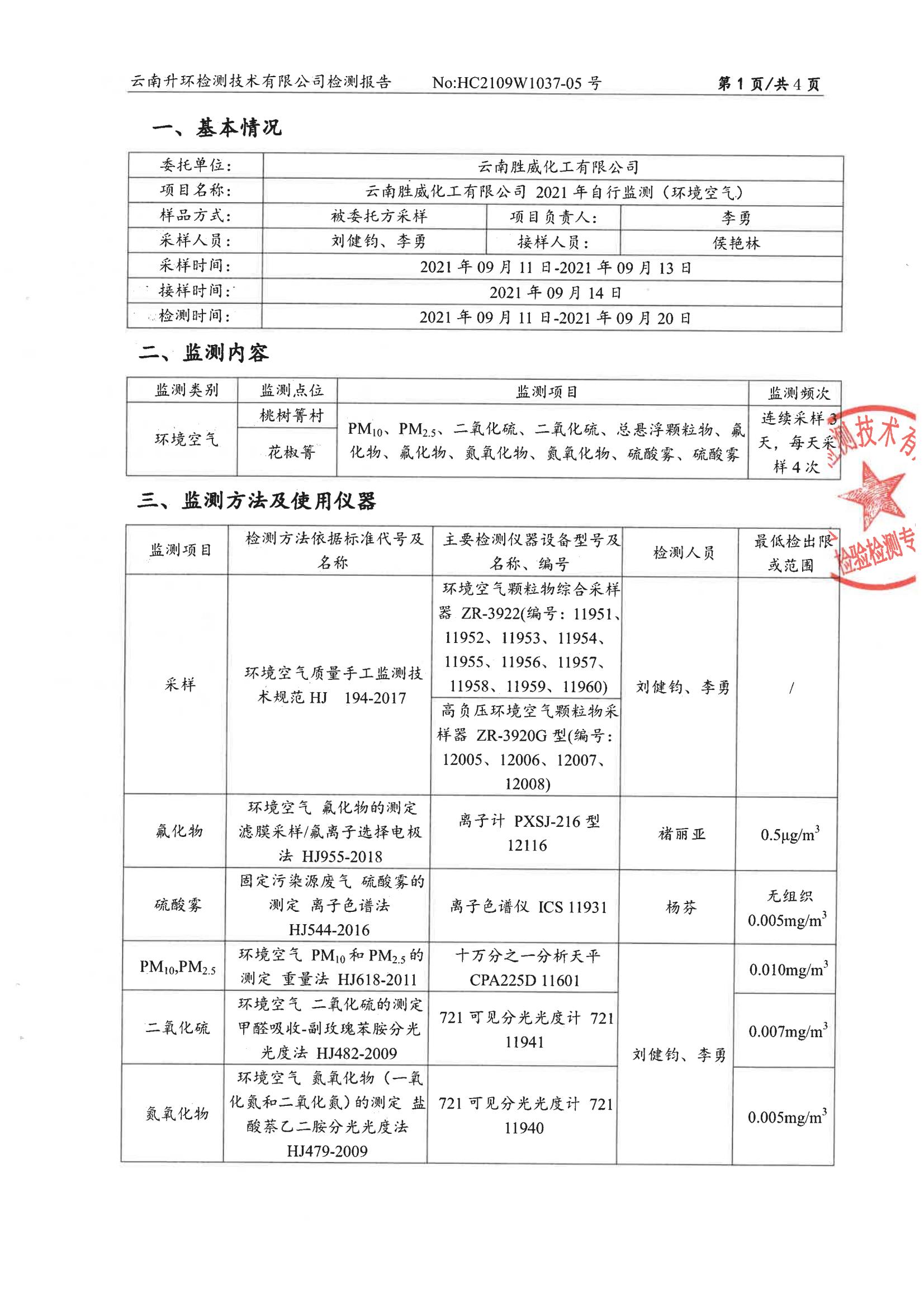 2021年環境空氣自行監測2021.9.30_02.jpg