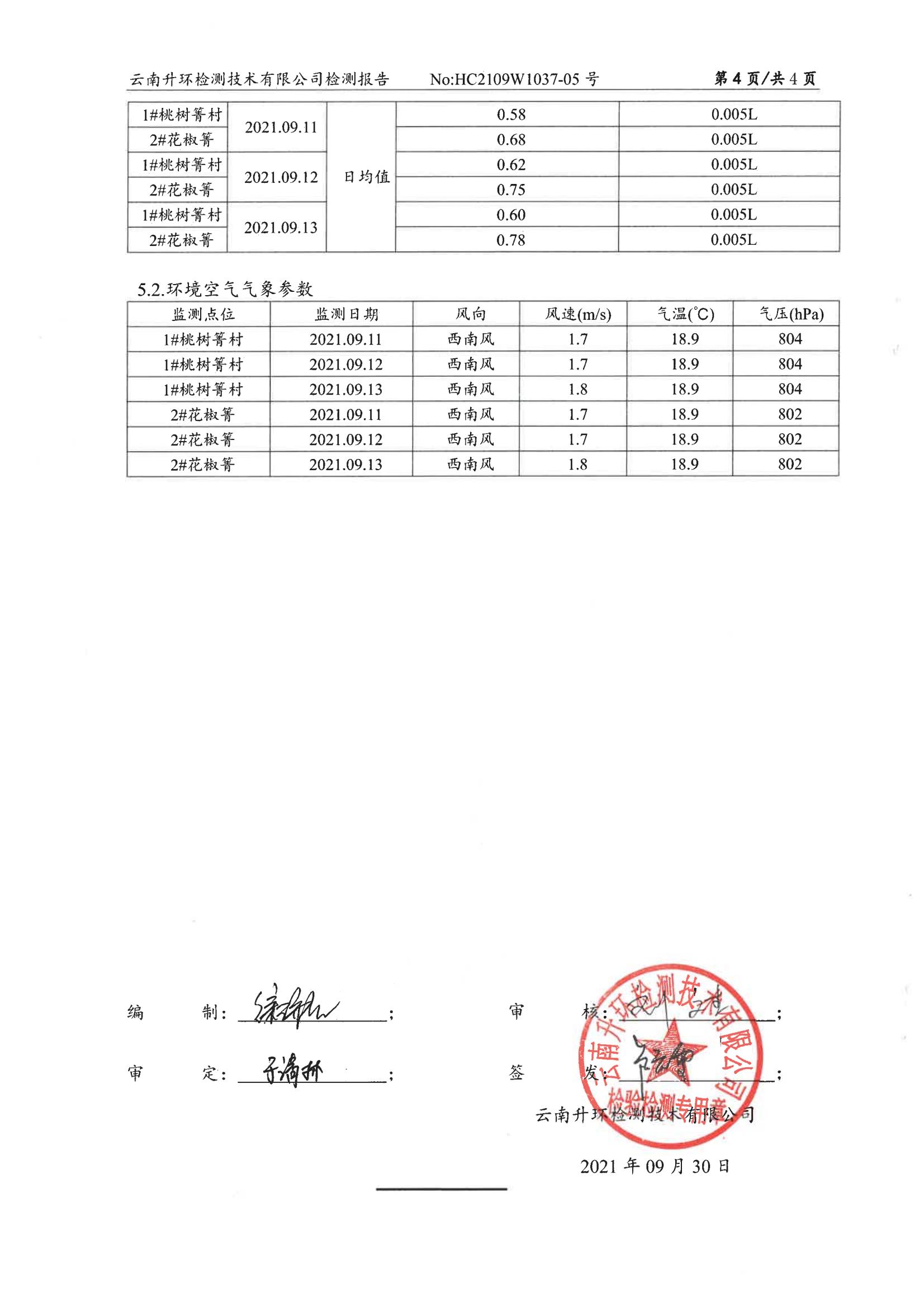 2021年環境空氣自行監測2021.9.30_05.jpg