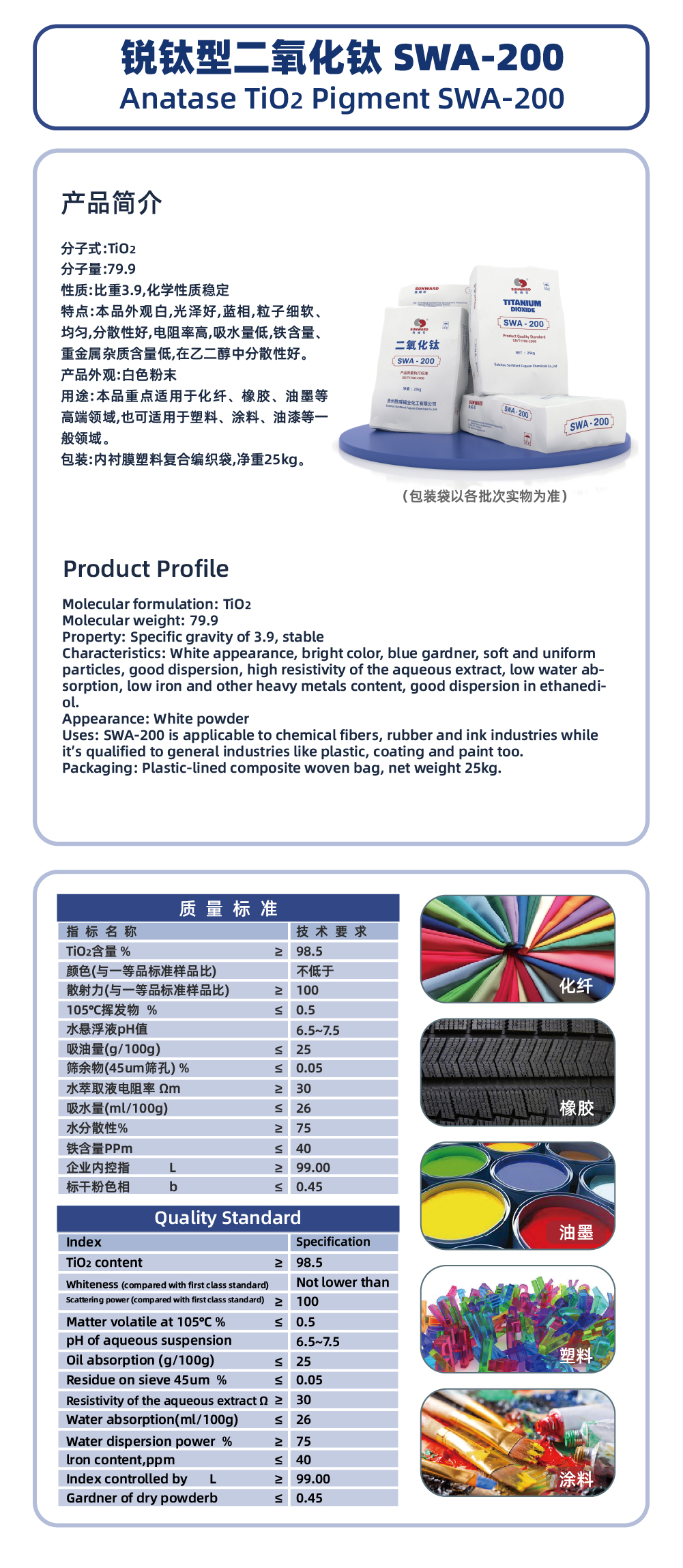 銳鈦型二氧化鈦_200.jpg